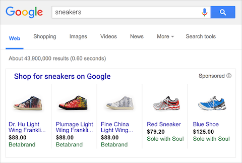 Types of search engine marketing including PPC, display, shopping, and remarketing ads 